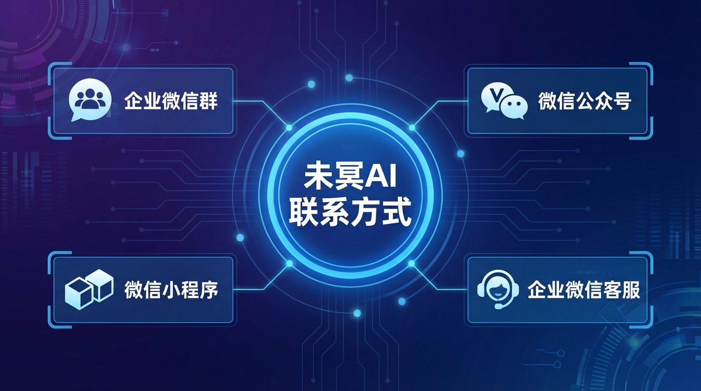 未冥AI使用问题咨询多种联系方式